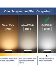 Generic GX53 LED Bulb 7W Cool White 6000K, Replace 50W GX53 Halogen or GX53 CFL, 665LM, AC 220V, 120° Beam Angle, Non Dimmable, Energy Saving, Puck Light, Under Cabinet Lighting for Kitchen, 4 Pack  - Image 2