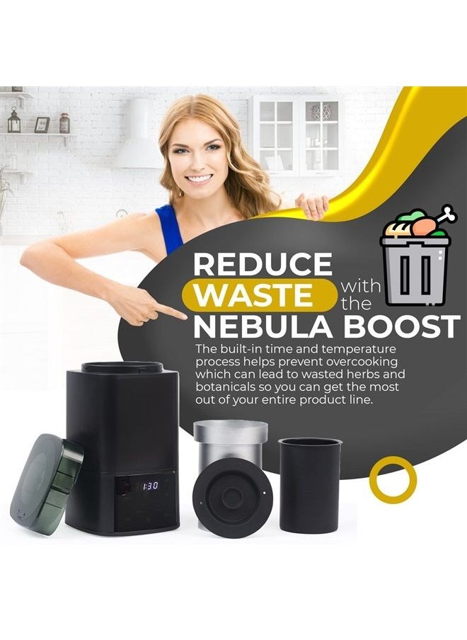 Boost Black Edition Decarboxylator & Infuser Machine for Botanicals Herbs, Reduce Waste, Activate Potency, Create Tasty Butter/Oil Infusion Blends, Smell Proof, Auto/Manual Time & Temperature
