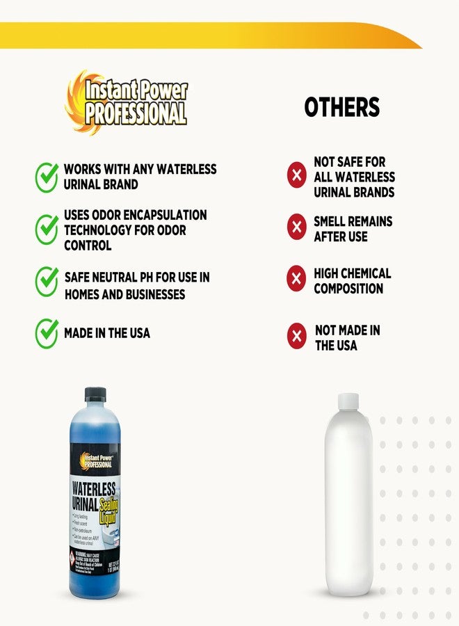 Instant Power Professional Waterless Urinal Sealing Liquid – Cleaner and Deodorizer, Ready to Use, Neutral pH, 32 Fl Oz - Image 3