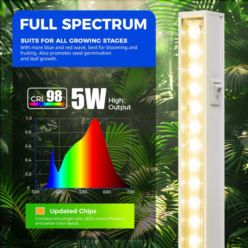 Barrina Grow Lights for Indoor Plants, Full Spectrum Sunlight, 1FT White Cover Plant Growing Lamp, LED Grow Light Bulbs, T5 Grow Light Strip, Plug and Play, Yellow, 4-Pack - Image 3