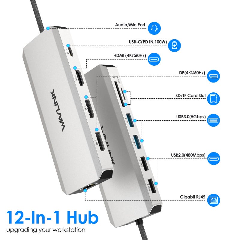 WAVLINK Laptop Docking Station,12 in 1 Triple Display USB C Hub for Windows with Dual DP, HDMI, 100W PD in, Gigabit Ethernet, USB3.0/2.0 Ports, SD/TF Card Reader, Mic/Audio for Lenovo HP Dell - Image 2