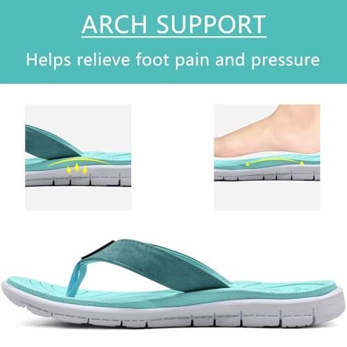 KuaiLu Womens Casual Flip Flops Comfortable Yoga Mat Arch Support Memory Foam Comfort Cushion Summer Beach Slip on Walking Thong Sandals Ladies Orthotic Recovery Plantar Fasciitis Lake Blue Size 9 - Image 3