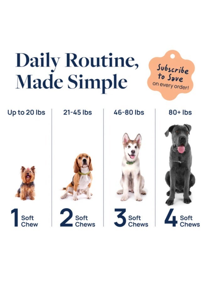 SynergyLabs Veterinary Formula Smart Vitality Senior Support Supplement For Dog – 180g [Count - 60] - Image 3