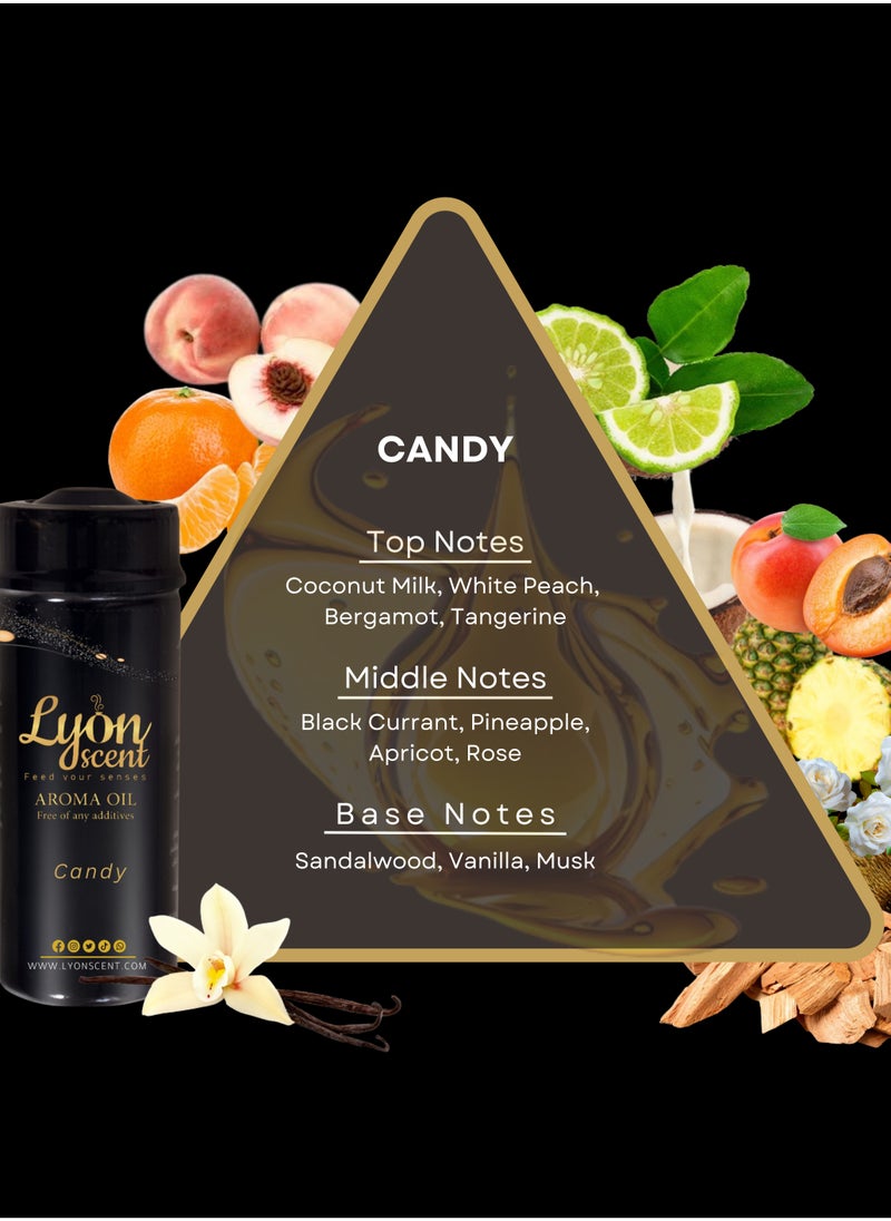 LYON SCENT - Lyon Scent Aroma Oil, 100% Pure Oil, Perfume for Air Freshener, Diffuser Aroma, Fragrance Oil, Air Freshener Oil refill, Essential Scented Oil, Luxurious Scent (Candy) - Image 1