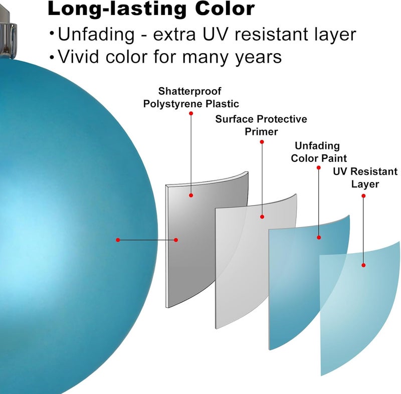 GameXcel Baby Blue 3.2" Large Christmas Balls - Christmas Tree Decoration Ornaments Shatterproof Hanging Balls for Birthday Halloween Holiday Wedding Decorations Set of 24pcs - Image 4