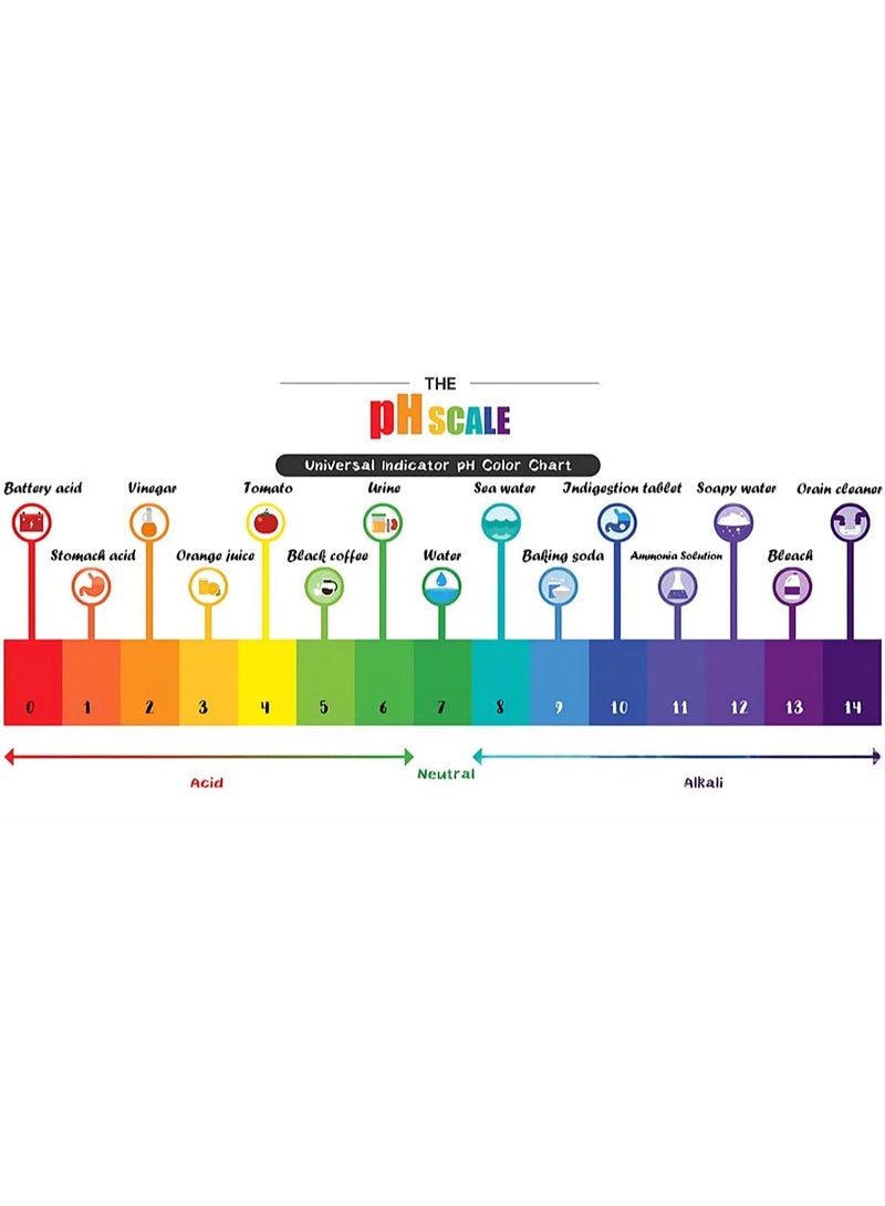 FDTY PH Test Strips 5 pack 400 Strips, Professional Universal pH.1-14 Test Paper, are ideal for teaching, students, chemistry experiments, saliva, urine, water soil and diet pH monitoring. - Image 4