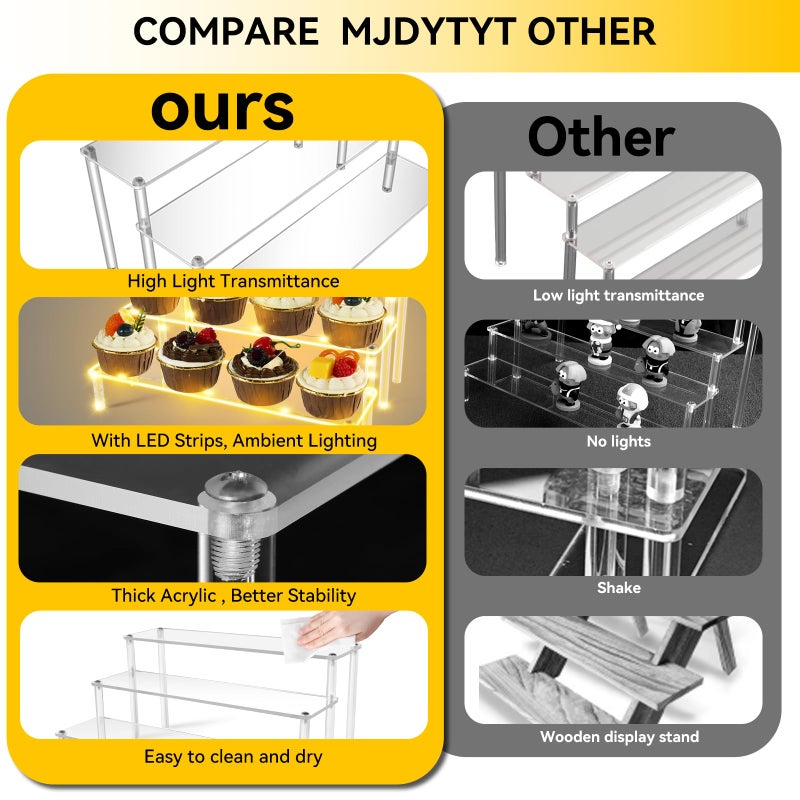 MJDYTYT Cupcake Stand,3-Tier Clear Acrylic Display Risers with LED Light, Perfume Stand, Room Decor, Acrylic Shelves for Organize Decoration Jewelry, Makeup, Figure, Dessert (Gold Light) - Image 4