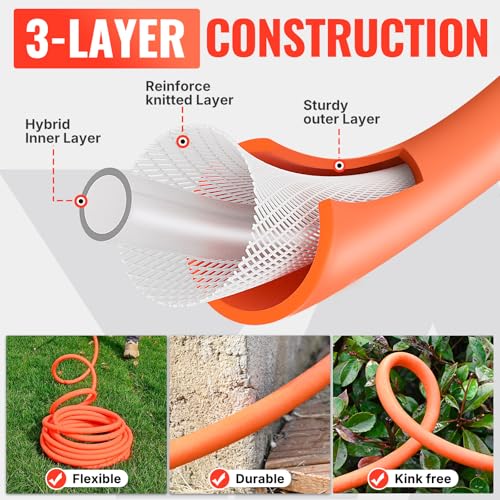 YAMATIC Garden Hose 5/8 in x 100 ft, Ergonomic Swivel Fittings, Burst 600 PSI, Heavy Duty, Flexible and Lightweight Water Hose with 2 Set Quick Connect - Image 2