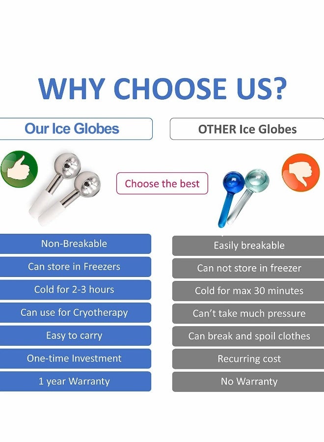 كرات الثلج للوجه، 2 قطعة جهاز تدليك للوجه وكرة ثلج - Image 2