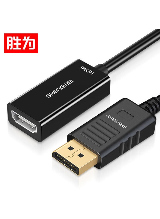 Shengwei DP To HDMI Converter Cable Supports Computer Monitor Projector 1080p DP-MN-8080-Color:1080P( MN-8080) - Image 5