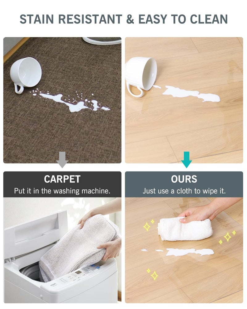 FURKIT Area Mat for Hard Floor, 6'Ã—9' Transparent PVC Area Rug for Home, Waterproof No Smell Protector for Dining Room, Large Durable Mats for Rolling Chair, Kitchen, Living Room, High Traffic Area - Image 3