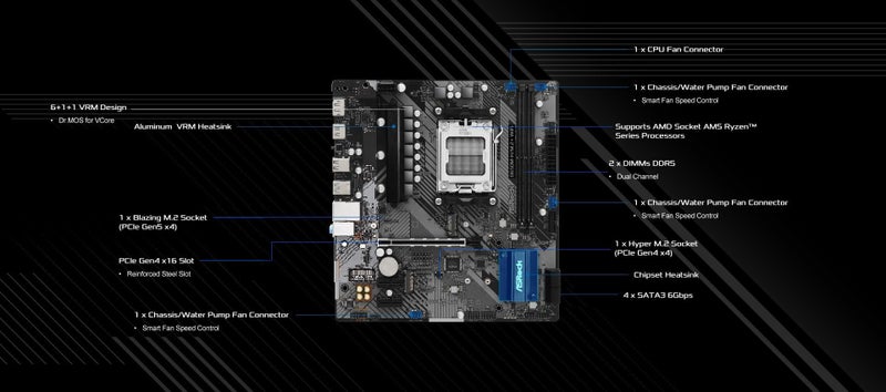 ASRock لوحة أم ASRock B650M-H/M.2+ DDR5 DIMMs 6 USB HDMI DisplayPort Micro ATX 96 جيجابايت 6400 ميجاهرتز مقبس AM5 SATA3 6.0 Gb/s رسومات RDNA 2 رايزن 8000 7000 سلسلة - Image 3