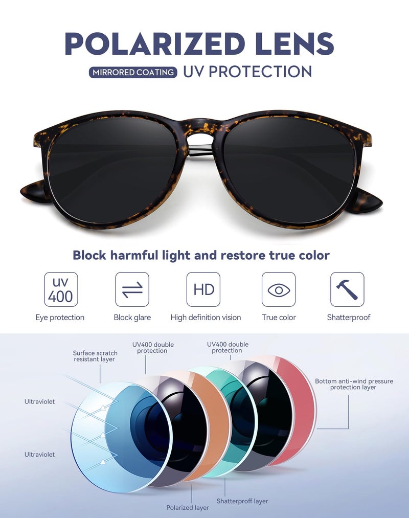 WOWSUN Retro Polarized Sunglasses Womens 2026 Trendy Round Classic Glasses - Image 3