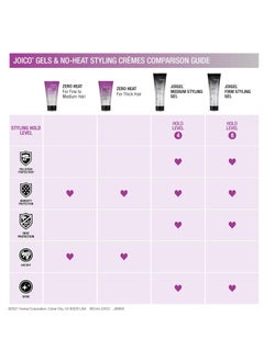 Joico JoiGel Styling Gel | For Most Hair Types | Add Body and Volume | Lock In Moisture & Boost Shine | Thermal Heat & Humidity Protection | Protect Against Pollution - pzsku/Z5CBDF0A3DF734C2DE9B2Z/45/_/1739013710/2bd79803-b97d-43fb-94ba-1c4784dcdeb3