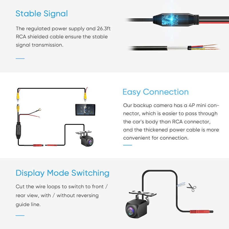 Pixelman HD Backup Camera with 170 Degree Wide View Angle and IP69 Waterproof - Image 4