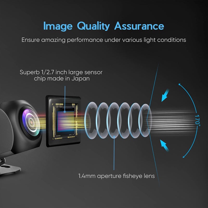 Pixelman HD Backup Camera with 170 Degree Wide View Angle and IP69 Waterproof - Image 2
