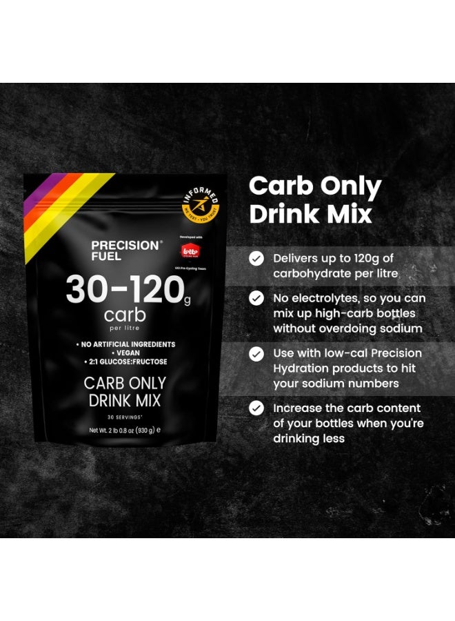 Precision Hydration Carb Only Drink Mix - Natural Energy & Carbohydrate Powder, Mild Citrus Flavor, Up to 120g Carbs/Litre, Vegan - Ideal for Pro Cycling & High-Intensity Sports (1-pack) - Image 2