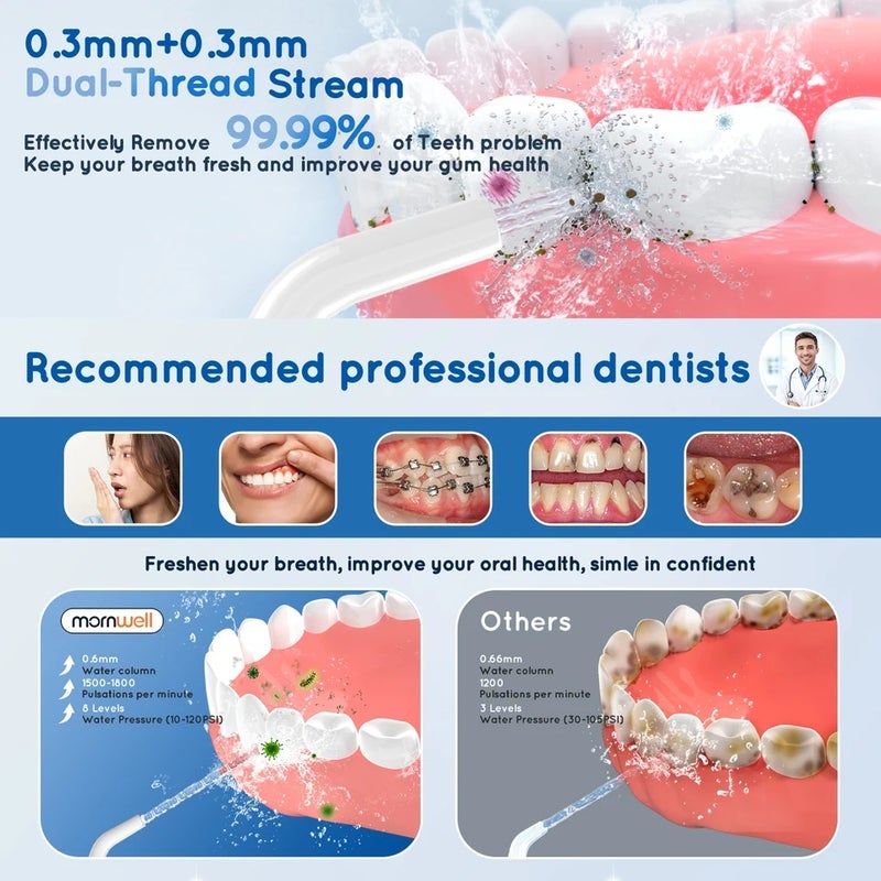 Mornwell Water Flosser Teeth Picks 6 Jets 3 Modes Portable Cordless D52 Water Floss For Teeth Cleaner IPX7 Waterproof Oral Picks - Image 3