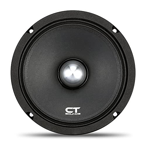 CT Sounds NEO65-4 6.5” Neo Pro Audio Midrange Loudspeaker, 250 Watts RMS, Each - Image 2