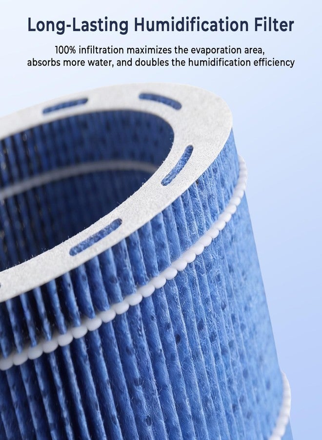 Afloia Humidifier Filter, Wicking Filter, Durable Wet Curtain, Compatible with TEFNUT 2 in 1 Humidifier and Air Purifier in One Combo - Image 2