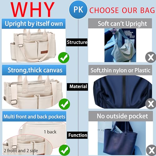 ZHMO Tote Bag for Women With Compartments and Zipper,Large Canvas Tote Women's Purse Crossbody Bags Work Laptop Book Bag Top Handle Satchels Handbags Shoulder Bag for Travel Nurse Teacher Church Gym Beach - Image 5