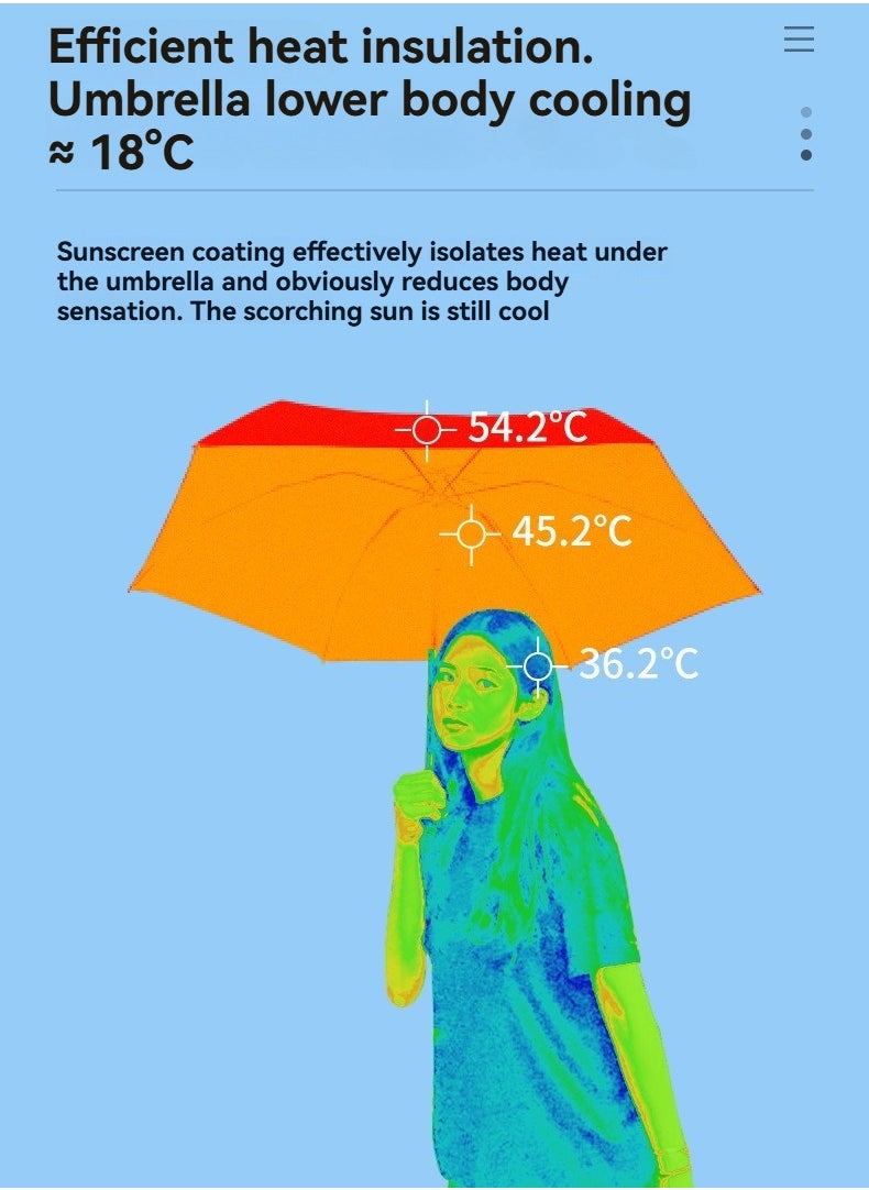 M MIAOYAN Mini Capsule Umbrella for Women – Pocket-Sized, UV Protection, Lightweight & Foldable  - Image 5