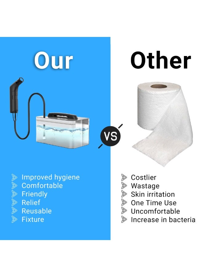 TDRFORCE Portable Shattaf Travel Bidet Sprayer with 2.3L Water Tank – Rechargeable Handheld Muslim Shower for Hygiene, Camping, Travel & Baby Care - Image 4