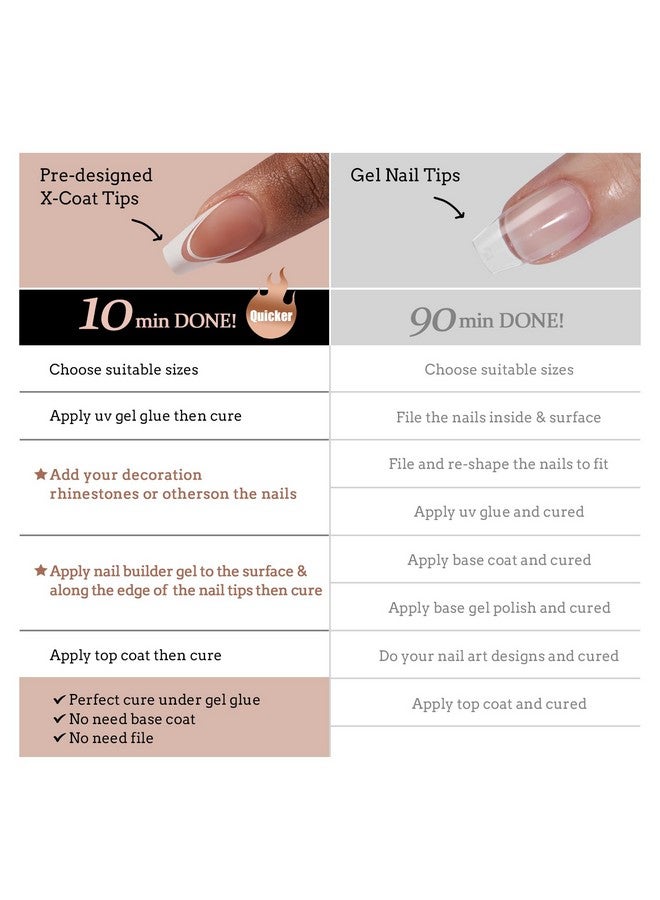 بي تي آرت بوكس نصيحة فرنسية اضغط على الأظافر 5 أنماط من Xcoattips قصيرة نعش الأظافر مصممة مسبقًا دوامة لينة هلام مسمار نصائح الترا تناسب الأظافر الزائفة نقع قبالة الاكريليك الأظافر وهمية ملحقات لفن الأظافر DIY - Image 4