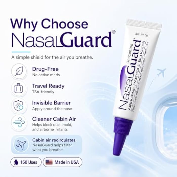 NasalGuard for Air Travelers | Cabin Air Protection Gel | Helps Block Dust, Mold & Airborne Contaminants | Drug-Free, Applied Around Nose | TSA Friendly | 150+ Uses (Unscented, 3g, Pack of 6) - Image 5