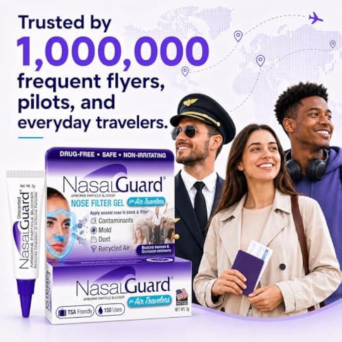 NasalGuard for Air Travelers | Cabin Air Protection Gel | Helps Block Dust, Mold & Airborne Contaminants | Drug-Free, Applied Around Nose | TSA Friendly | 150+ Uses (Unscented, 3g, Pack of 6) - Image 4