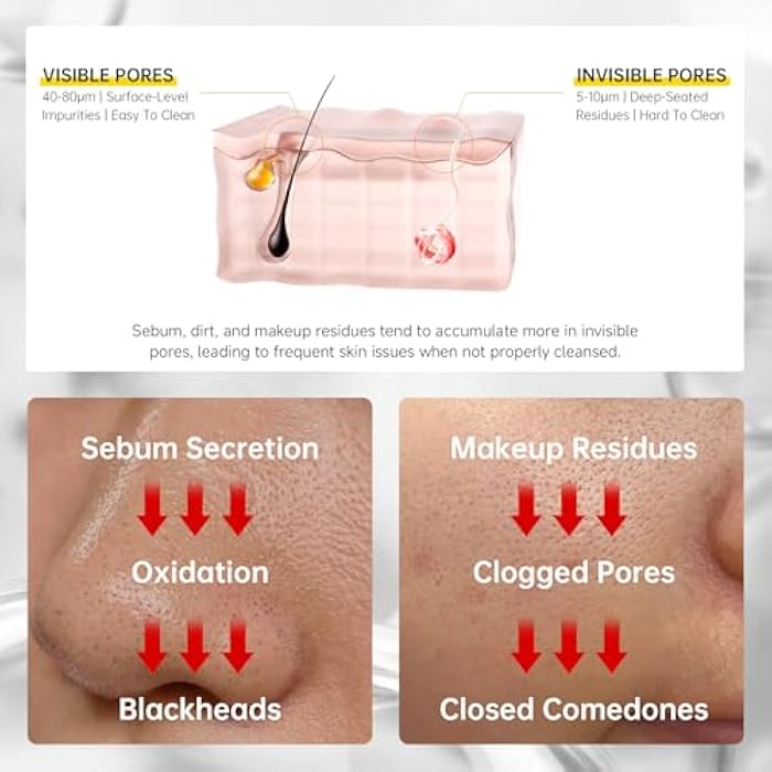 VGO Facial Cleanser, Daily Face Wash for Deep Pore Cleanser and Makeup Remover for Sensitive Oily Skin, Double Tube Design with Hyaluronic Acid, 3.52 Oz - Image 3