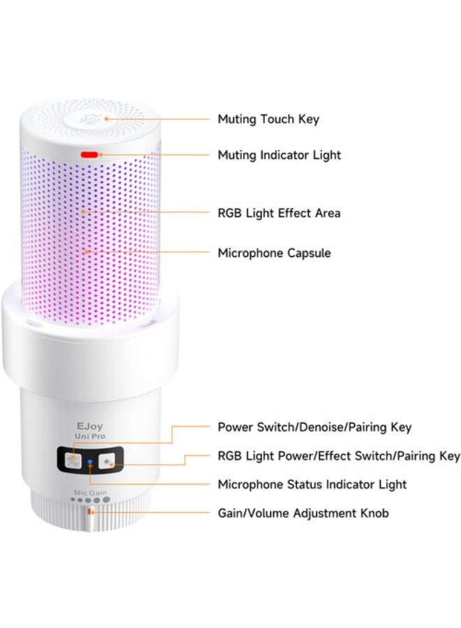 Comica Audio EJoy Uni Pro D RGB Cardioid Condenser Wireless/USB-C Microphone with Desktop Stand (White) - Image 4
