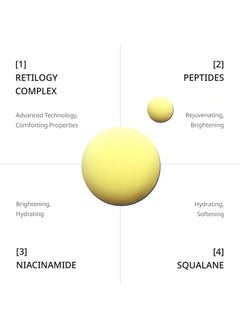 depology Depology Retilogy™ Retinal 0.05% Renewing Serum | Anti-Wrinkle Serum | Hydration Facial Skin Serum | Skin Care Products (0.05%), light yellow  - Image 3