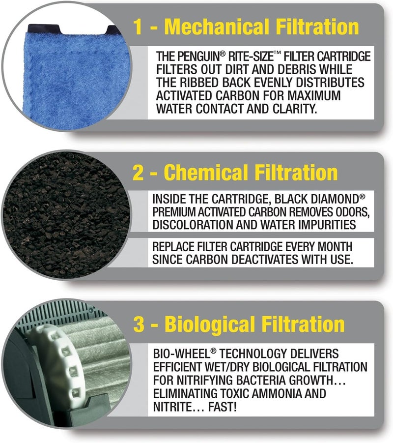 Marineland Rite-Size E Filter Cartridges 4-Pack with Black Diamond Activated Carbon - Image 4