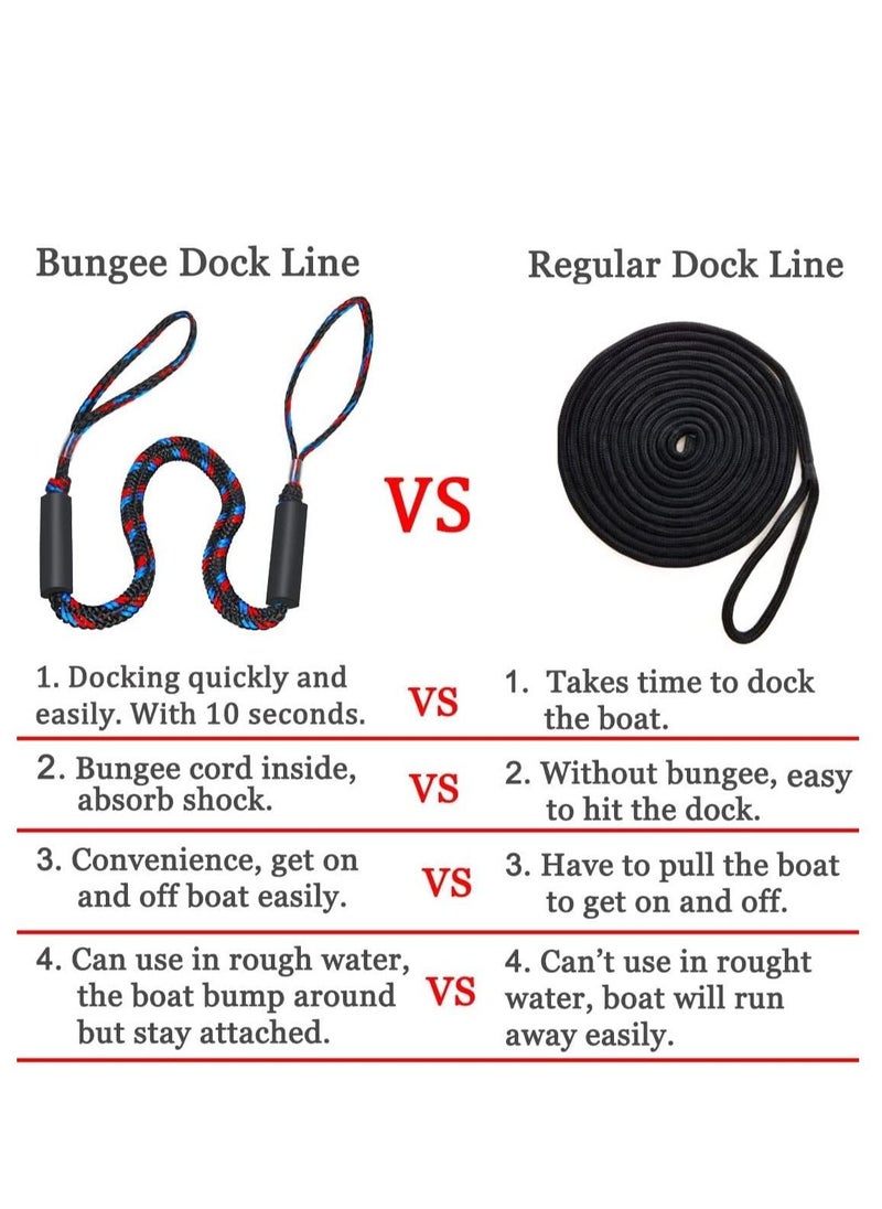 Excefore Boat Bungee Dock Lines, Boating Gifts for Men, Accessories, Pontoon Mooring Lines Bass Boat, 4 Feet  - Image 3