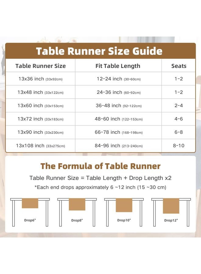 Nacuci Farmhouse Rustic Table Runner Mist Blue Faux Linen Table Runners Water Resistant Short Table Runner 36 inches for Living Room Dresser Bedroom Kitchen Dining Party 13x36 Inch - Image 5