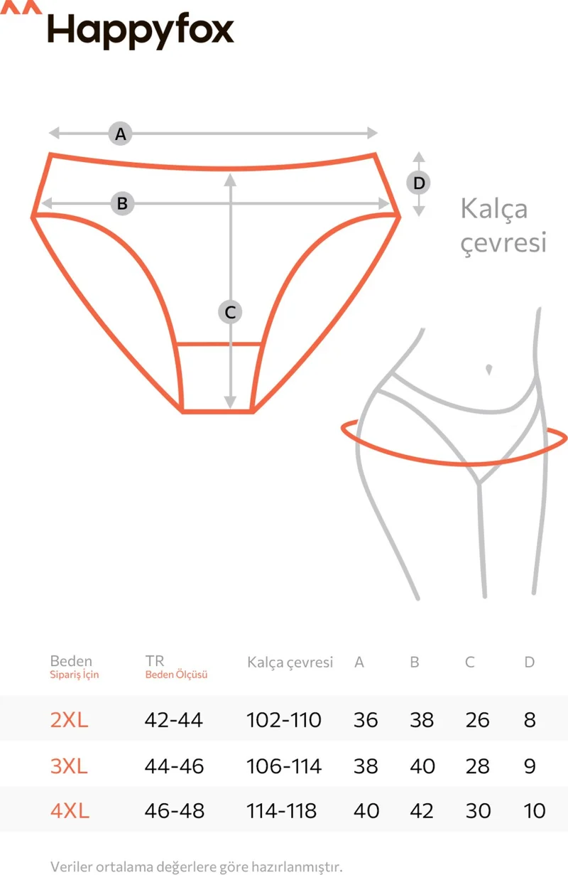 هابيفوكس Cotton Women's Corduroy Panties Set of 5 Pack Slip Normal Waist
