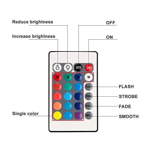 Kellegour Submersible Led Lights, Submersible Waterproof RGB Change Remote Controlled Submersible Led Lights for Pond Pool Fountain Aquarium Vase Hot Tub Bathtub Fish Tank Party Halloween (4 Pack) - Image 5