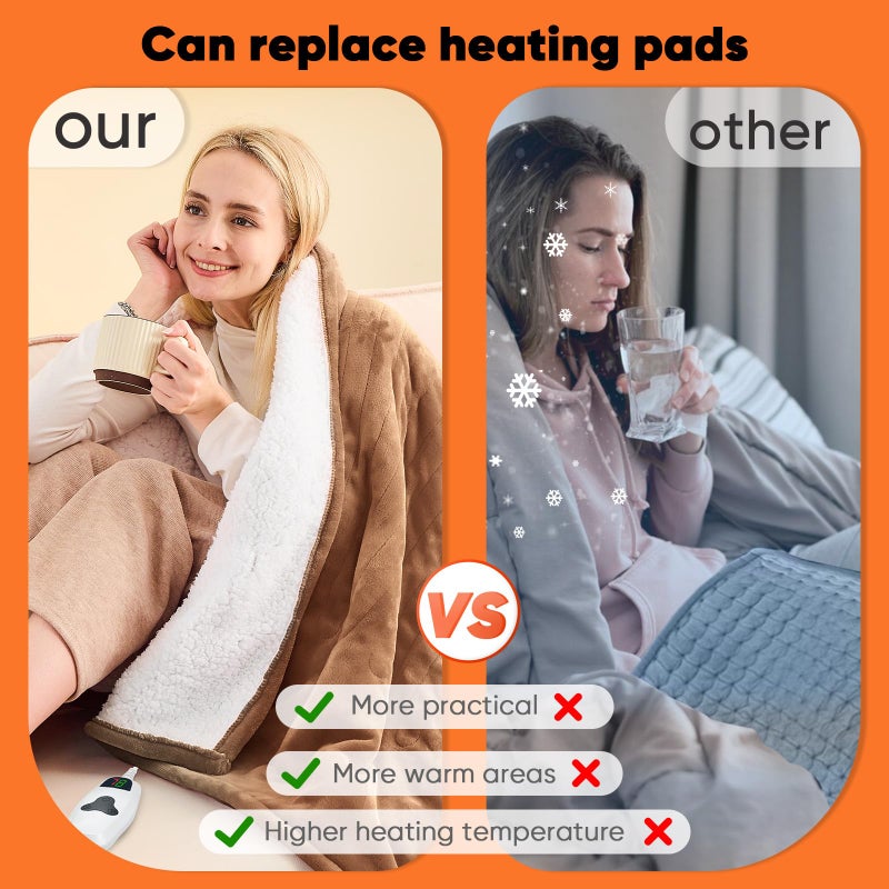 greenoak Heated Blanket Electric Throw 50"X60", Heating Blanket with 10 Heat Levels 8 Hours Auto-Off,Fleece Soft Blanket, Birthday Gifts for Grandma Seniors, Brown - Image 5