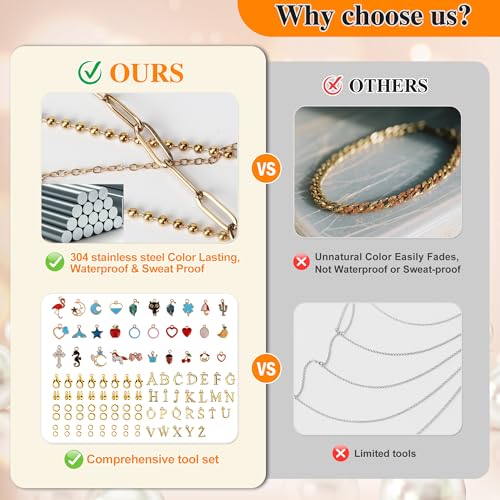Starry 18k Gold Plated Stainless Steel Jewelry Chains Kit 39.3FT 6 Rolls Bulk (6.5FT/2M) with Letter Pendants, Colorful Charms, Pliers, Jump Rings, Lobster Clasps for DIY Necklace Bracelet Making - Image 5