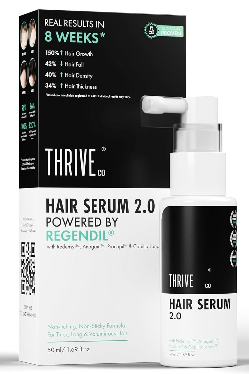 ثريفيكو بخاخ سيروم نمو الشعر ثرايفكو ٢.٠ | مدعوم بأبحاث طبية بريطانية | مثبت سريريًا أنه يقلل تساقط الشعر ويعزز نموه | مدعم بـ ريدينسيل، بروكابيل، وأناجين | ريجينديل ® | خفيف الوزن، غير لزج | للرجال والنساء - ٥٠ مل - Image 1