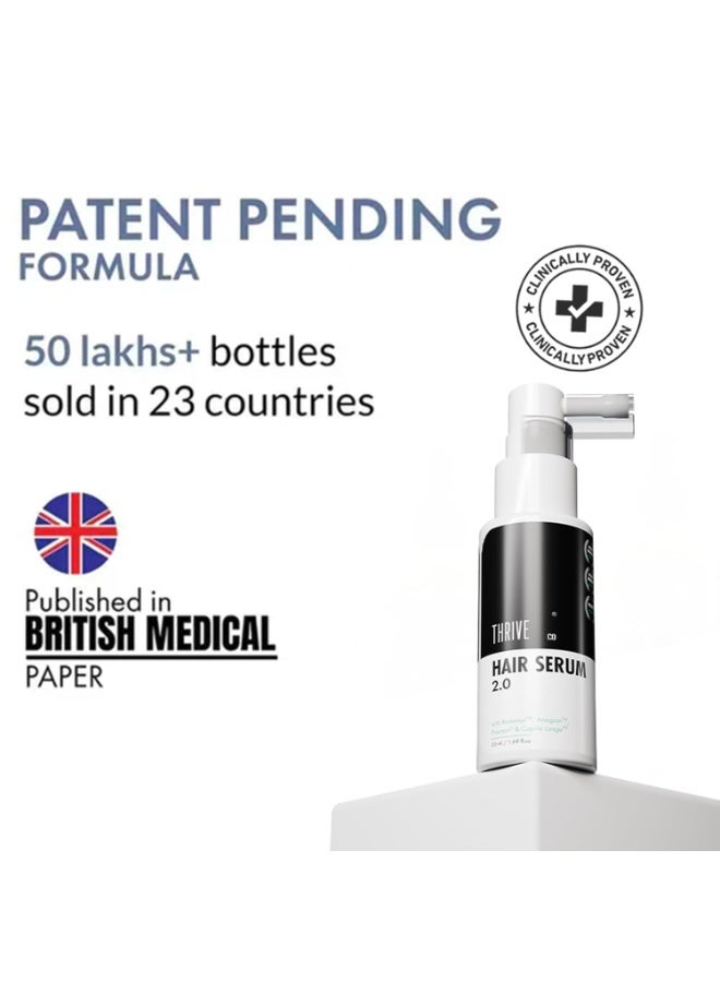 ثريفيكو بخاخ سيروم نمو الشعر ثرايفكو ٢.٠ | مدعوم بأبحاث طبية بريطانية | مثبت سريريًا أنه يقلل تساقط الشعر ويعزز نموه | مدعم بـ ريدينسيل، بروكابيل، وأناجين | ريجينديل ® | خفيف الوزن، غير لزج | للرجال والنساء - ٥٠ مل - Image 5