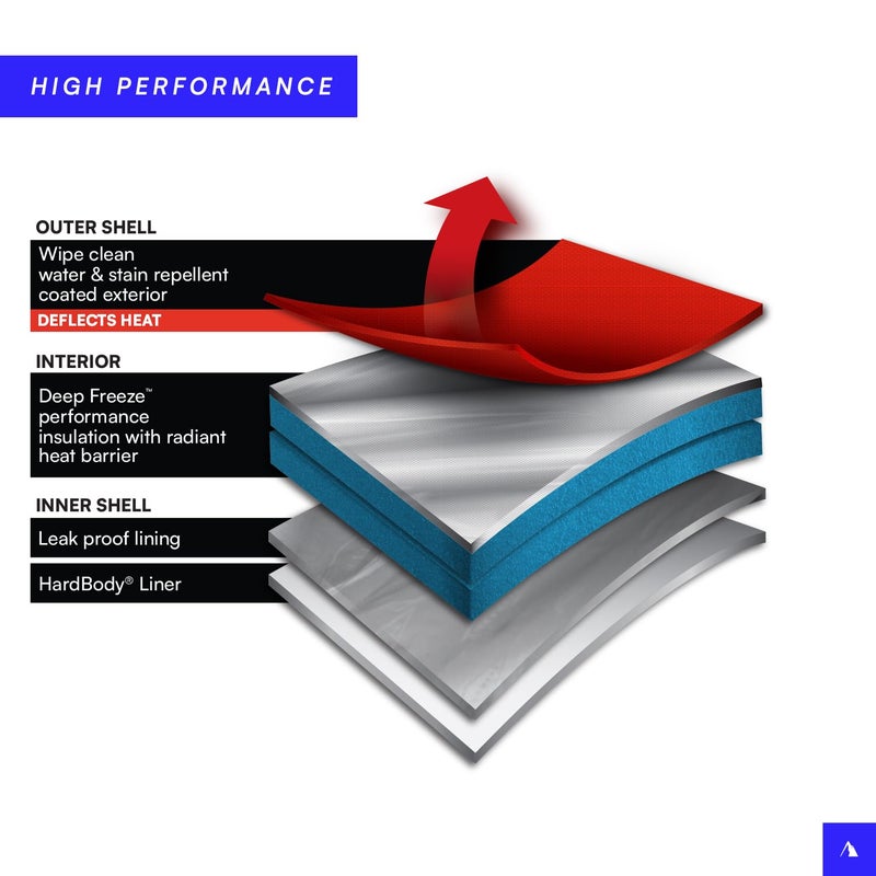 Titan by Arctic Zone Arctic Zone Titan Deep Freeze Cooler - 16 Can Zipperless Hardbody Cooler with Deep Freeze Insulation, HardBody Liner, and SmartShelf - Sharkskin Gray - Image 5