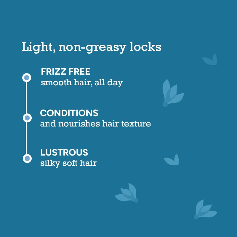 CITTA سيروم الشعر الخفيف للغاية ضد التجاعيد من CITTA لجميع أنواع الشعر وفروة الرأس - سيروم مضاد لتساقط الشعر للرجال والنساء - سيروم للتحكم في التجاعيد مع زيت المورينغا وزيت الحبة السوداء - علاج خفيف بعد الشامبو - يروض الشعر الجامح - 30 مل - Image 2