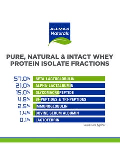 ALLMAX ISONATURAL Whey Protein Isolate, Vanilla - 2 lb - 27 Grams of Protein Per Scoop - Zero Fat & Sugar - 99% Lactose Free - With Prebiotics - No Artificial Flavors - Approx. 29 Servings - pzsku/Z5CD0EF44317FF2192DA6Z/45/_/1739882579/83ea3974-2462-443c-9d83-c07556a13ada