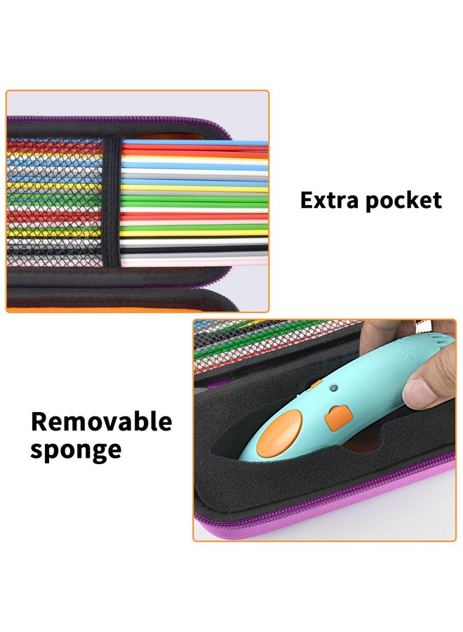 GWCASE Case Compatible With 3Doodler Start+ Essentials For 3D Pen Set For Kids, For 3D Pens Storage Organizer Carrying Holder Fit For 3D Printing Pen, Plastic Refill Blister (Box Only)-Orange Inner - Image 3