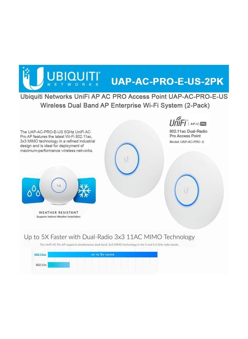 UBIQUITI NETWORKS COMMERCIAL - Ubiquiti Unifi Uap-ac-pro Ieee 802.11ac 867 Mbit/s Wireless Access Point - 2.40 Ghz, 5 Ghz - 3 X An - Image 1