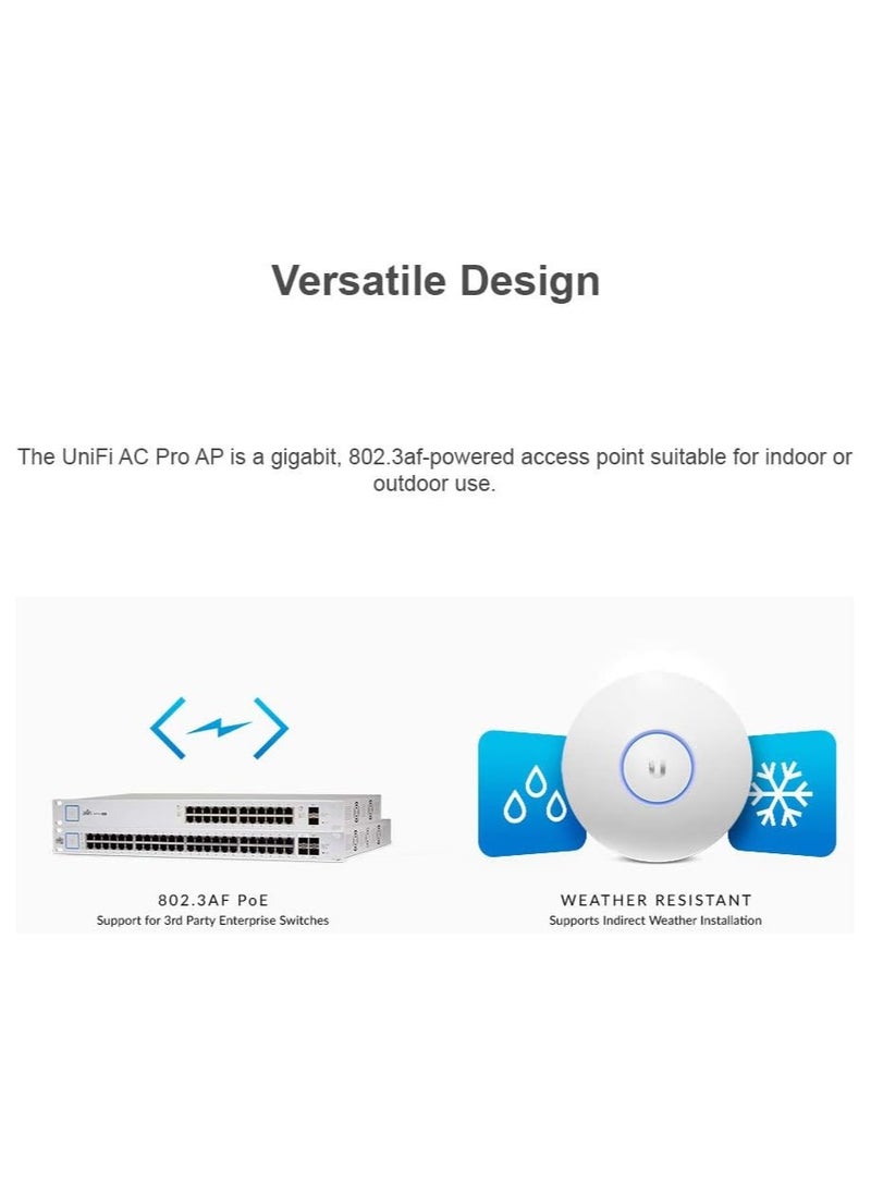 UBIQUITI NETWORKS COMMERCIAL - Ubiquiti Unifi Uap-ac-pro Ieee 802.11ac 867 Mbit/s Wireless Access Point - 2.40 Ghz, 5 Ghz - 3 X An - Image 1