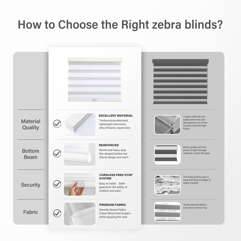 AOSKY Cordless Zebra Blinds for Windows Pull Down Roller Window Shades Dual Layer Light Filtering Privacy for Day and Night, Free-Stop Door Shades for Home Easy to Install (35" W X 72" H, White) - Image 5