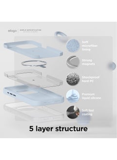 Elago Magnetic Liquid Silicone for iPhone 15 Pro MAX Case Cover with MagSafe Shockproof - Light Blue  - Image 4